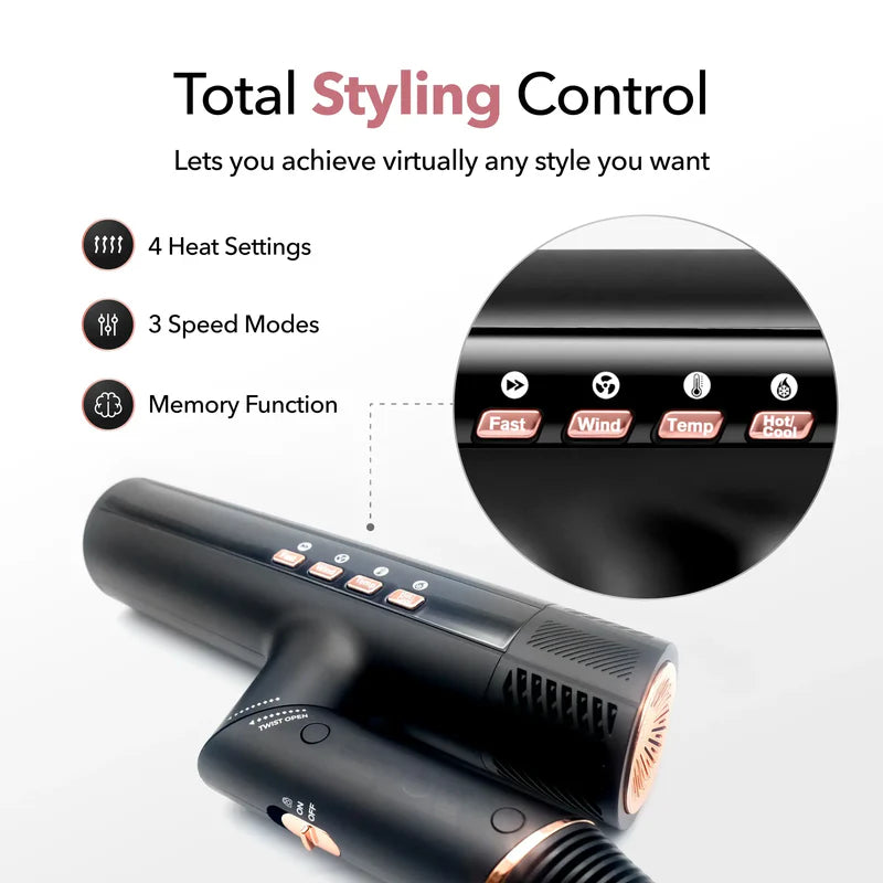 Advanced Ionic Hairdryer with Infrared Light